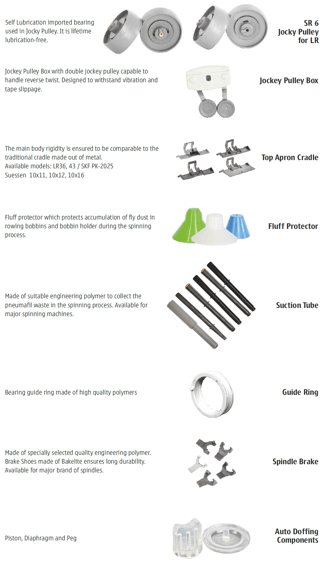 ABS Drive Pulley Mechtex Engineers